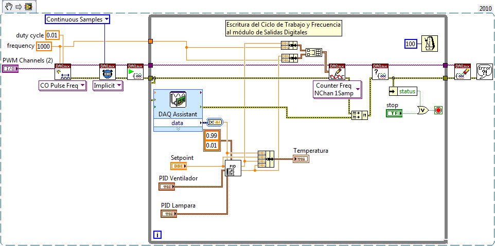 PWM with cDAQ.png